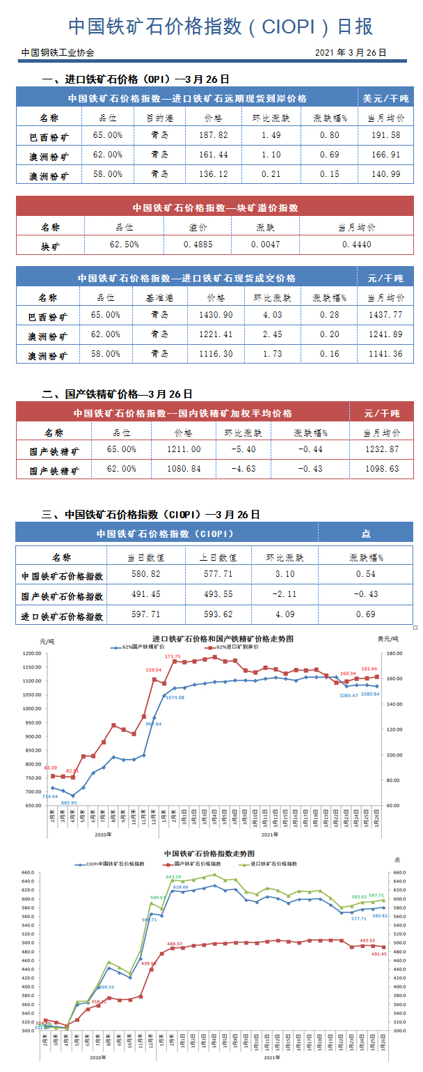圖片丟失