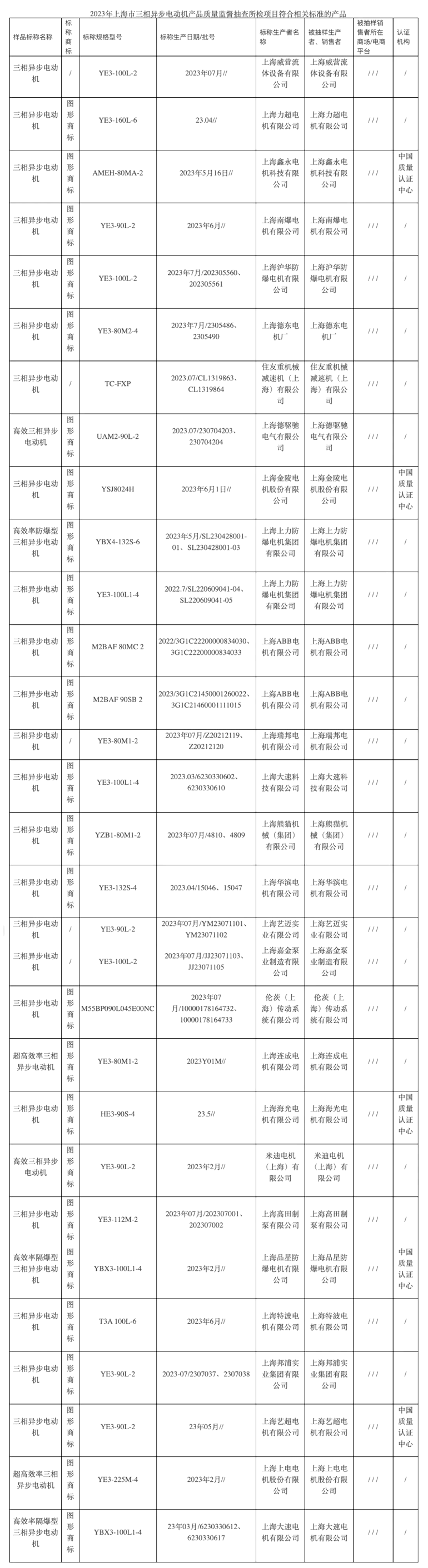 圖片丟失